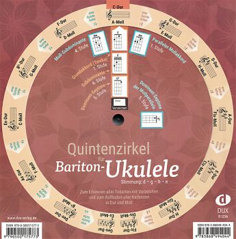 Quintenzirkel für Ukulele/ Bariton-Ukulele für die Stimmungen g-c-e-a und d-g-h-e - Grifftabelle Bariton